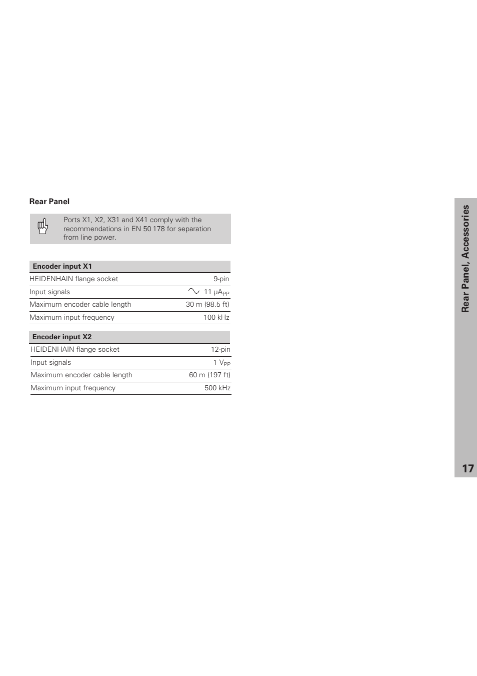 Rear panel, accessories | HEIDENHAIN ND 281 B v.1 User Manual | Page 17 / 53