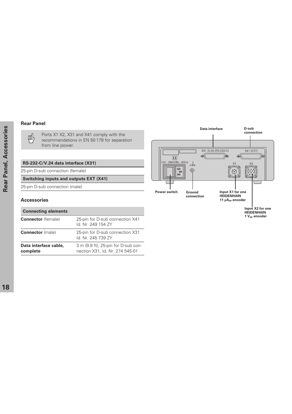 Rear panel, accessories | HEIDENHAIN ND 281 B v.1 User Manual | Page 18 / 53