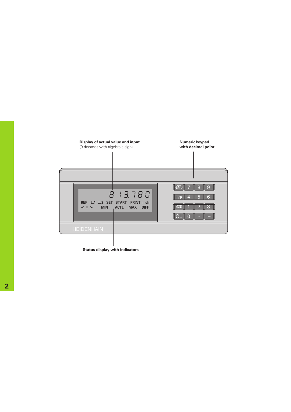 HEIDENHAIN ND 281 B v.1 User Manual | Page 2 / 53