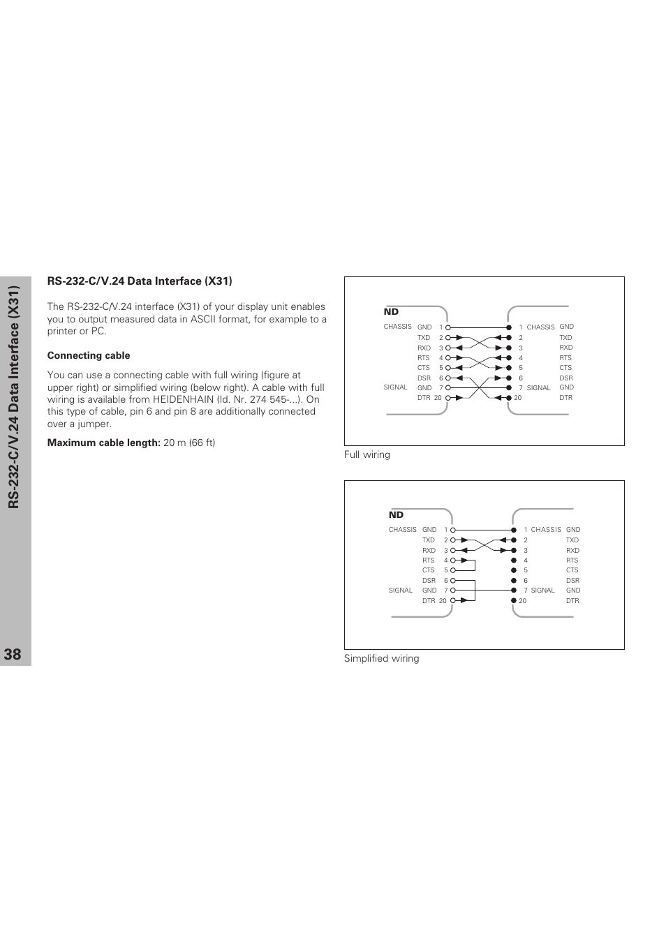 Rs-232-c/v.24 interface (x31), Full wiring simplified wiring | HEIDENHAIN ND 281 B v.1 User Manual | Page 38 / 53