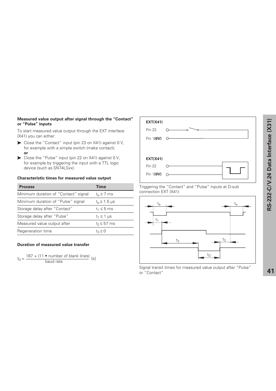 HEIDENHAIN ND 281 B v.1 User Manual | Page 41 / 53