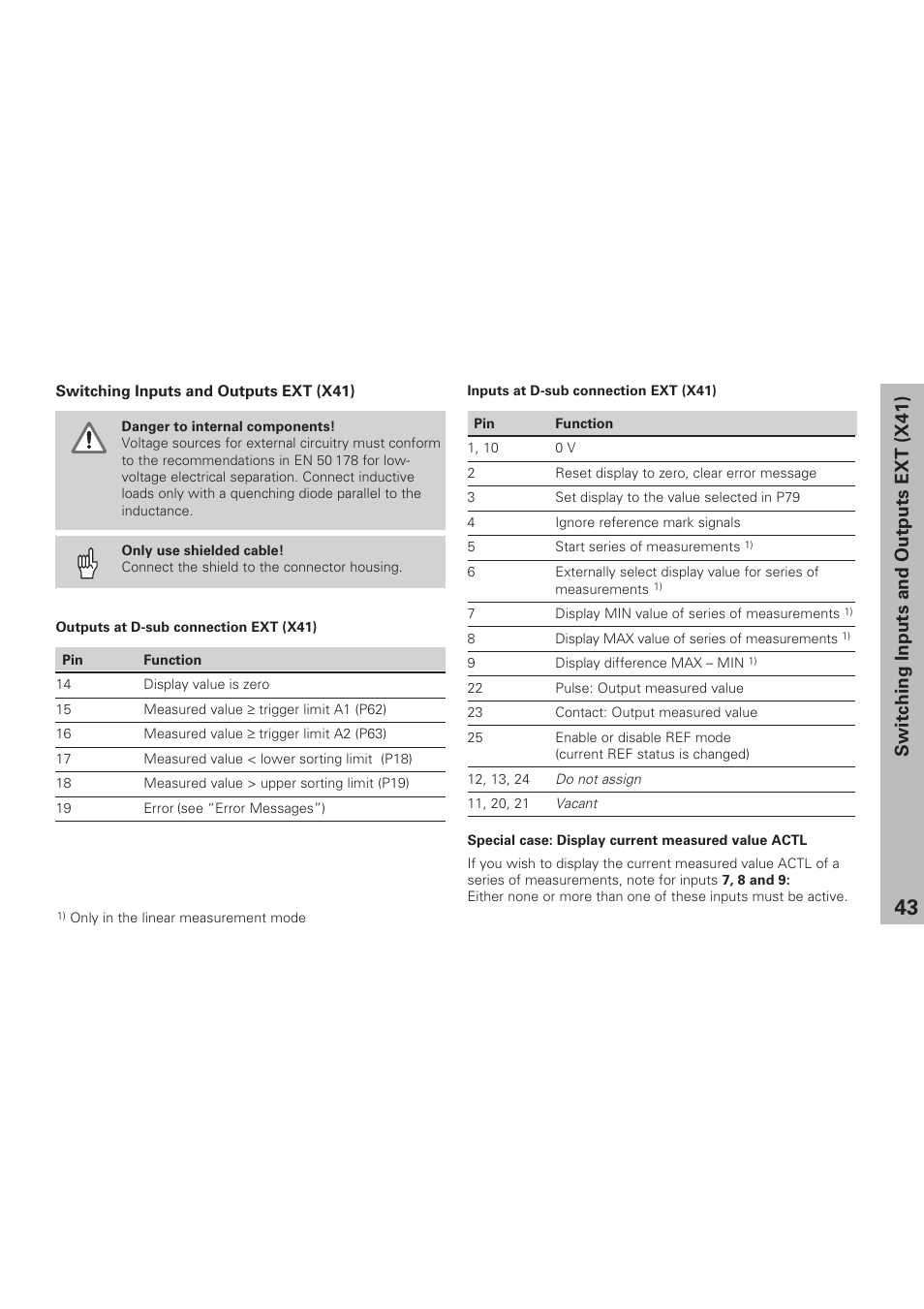 Switching inputs and outputs ext (x41) | HEIDENHAIN ND 281 B v.1 User Manual | Page 43 / 53