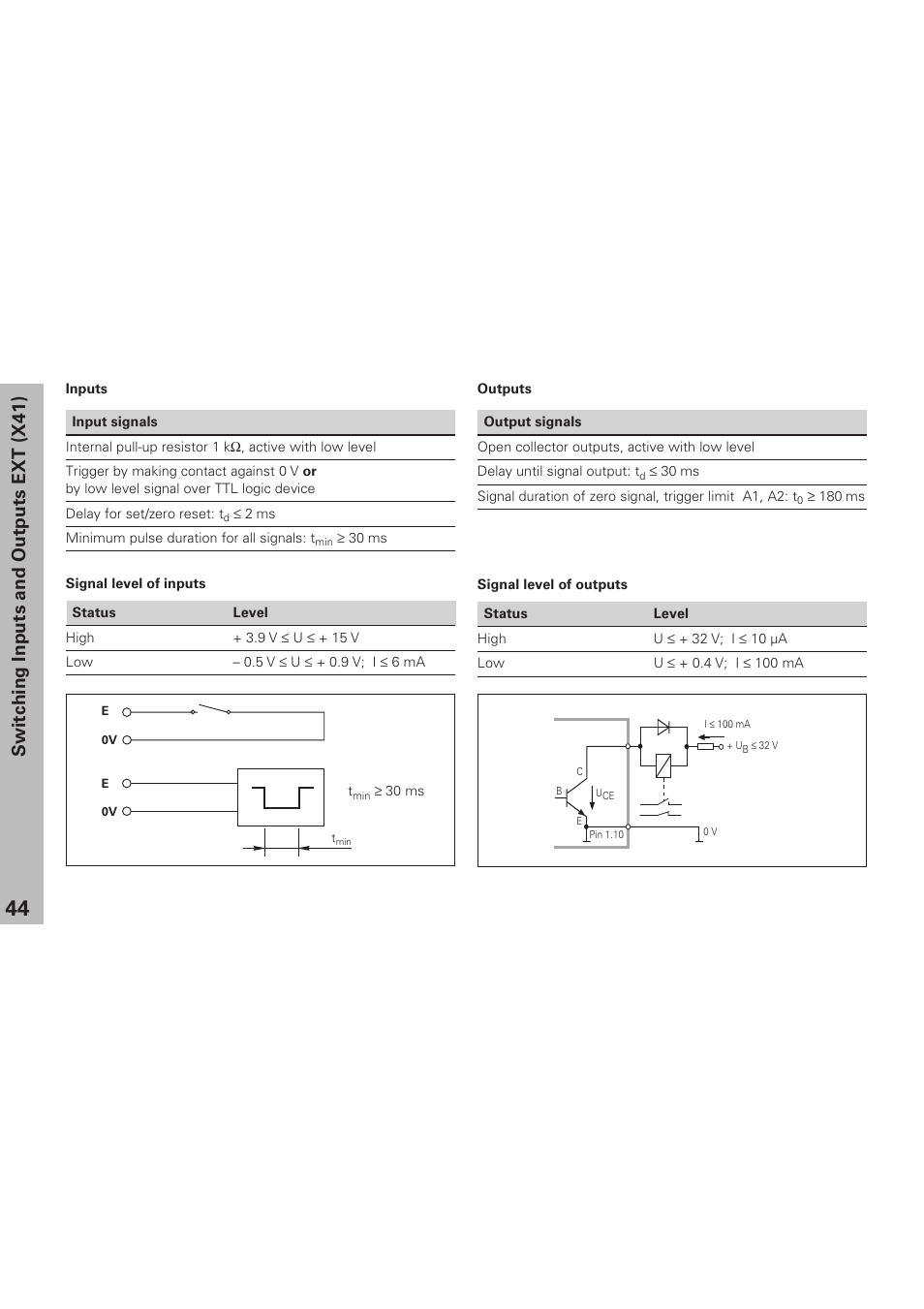 Switching inputs and outputs ext (x41) | HEIDENHAIN ND 281 B v.1 User Manual | Page 44 / 53