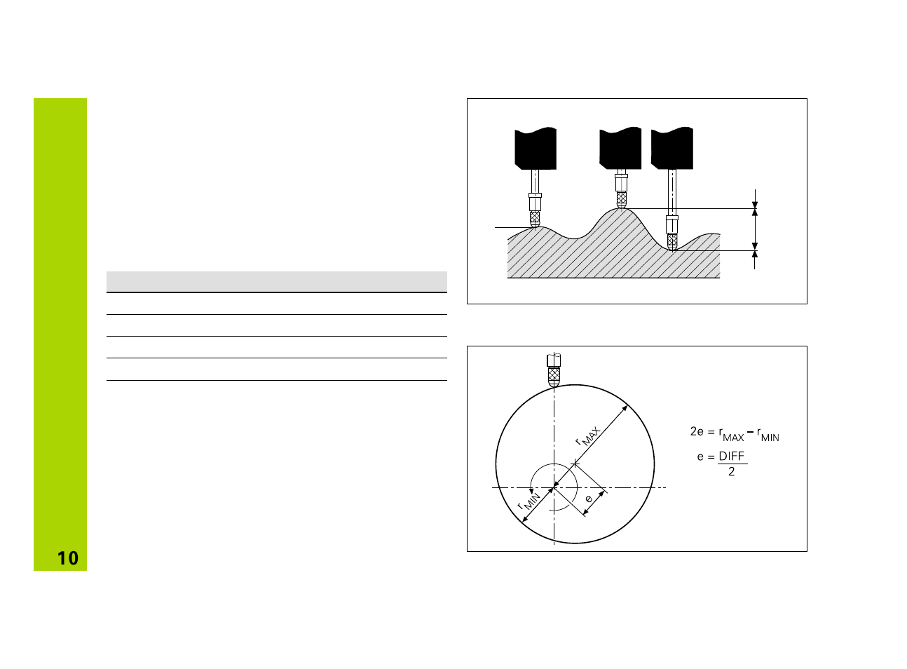 Finding minimum and maximum values | HEIDENHAIN ND 281 B v.2 User Manual | Page 10 / 65