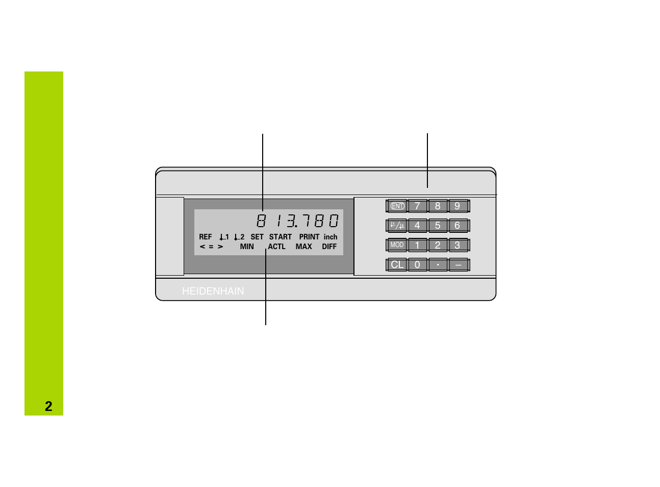 HEIDENHAIN ND 281 B v.2 User Manual | Page 2 / 65
