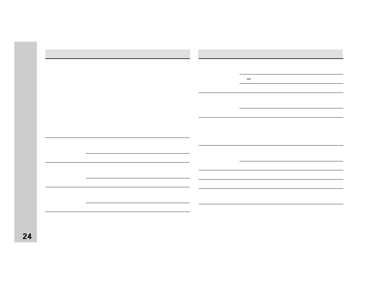 List of operating parameters | HEIDENHAIN ND 281 B v.2 User Manual | Page 24 / 65