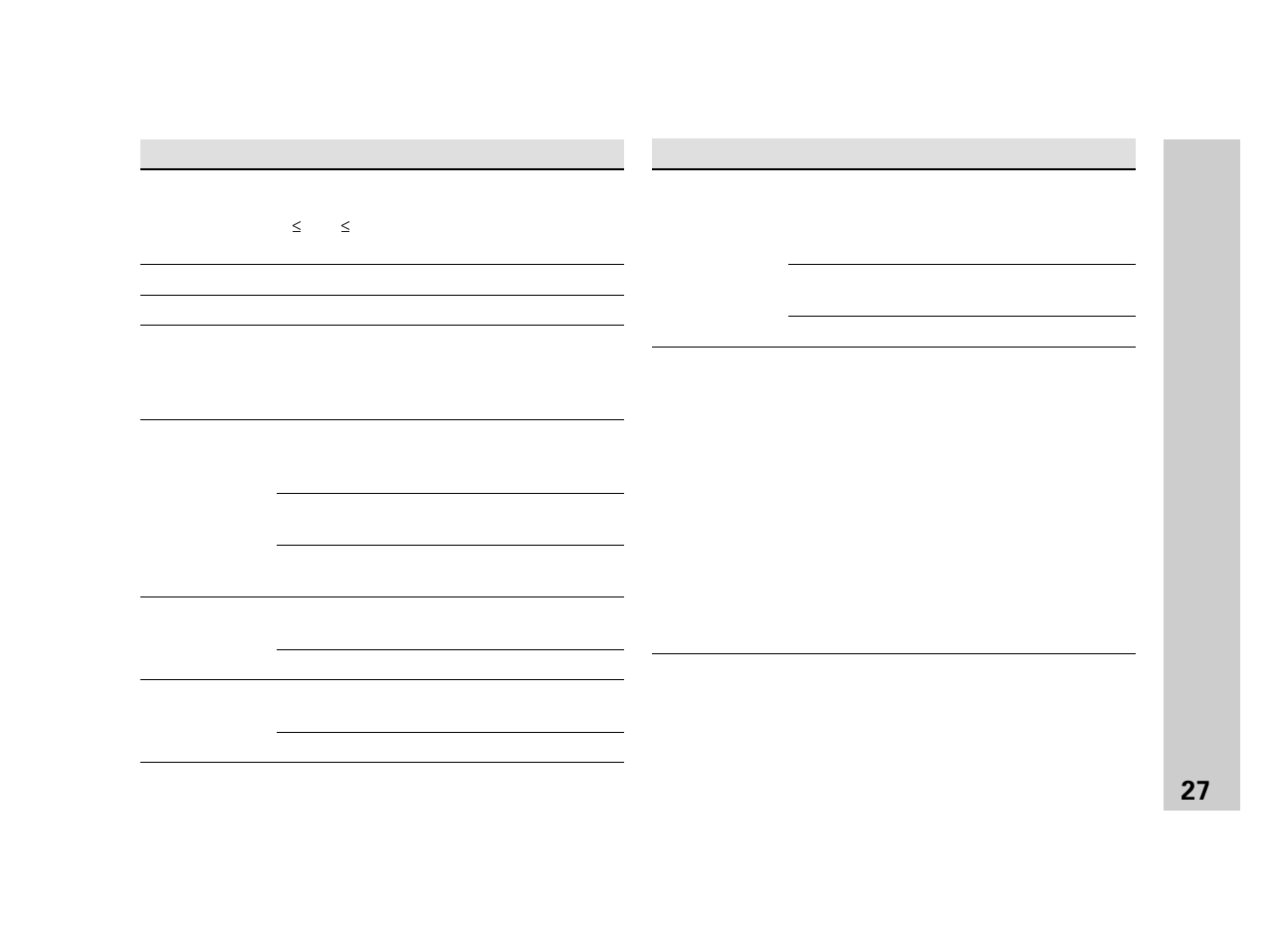 List of operating parameters | HEIDENHAIN ND 281 B v.2 User Manual | Page 27 / 65