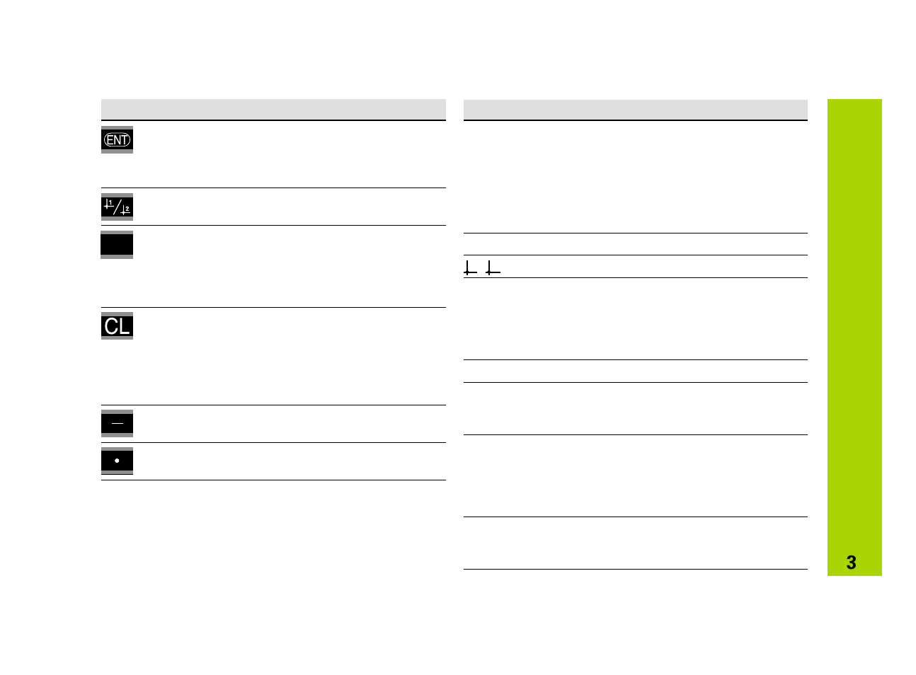 HEIDENHAIN ND 281 B v.2 User Manual | Page 3 / 65