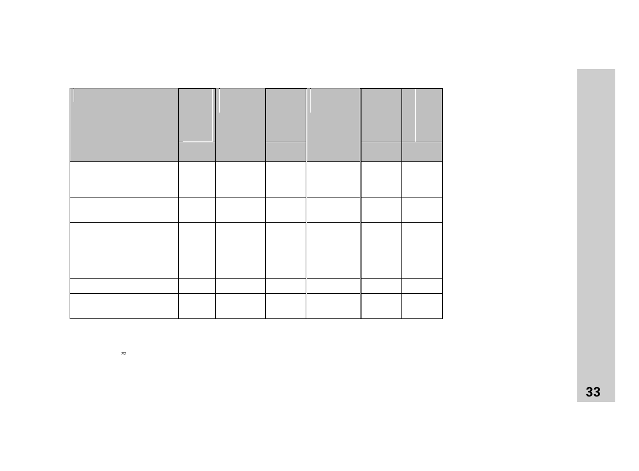 Angle encoders | HEIDENHAIN ND 281 B v.2 User Manual | Page 33 / 65