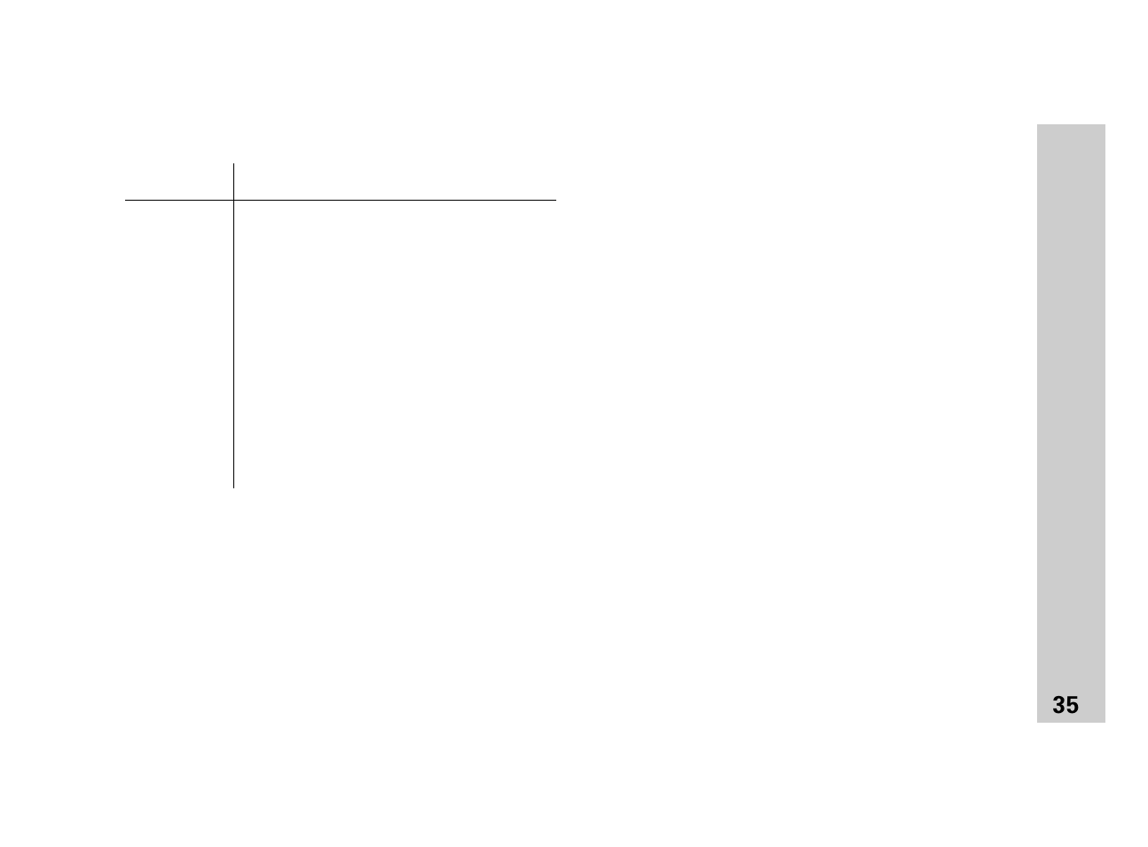 Multipoint axis error compensation | HEIDENHAIN ND 281 B v.2 User Manual | Page 35 / 65