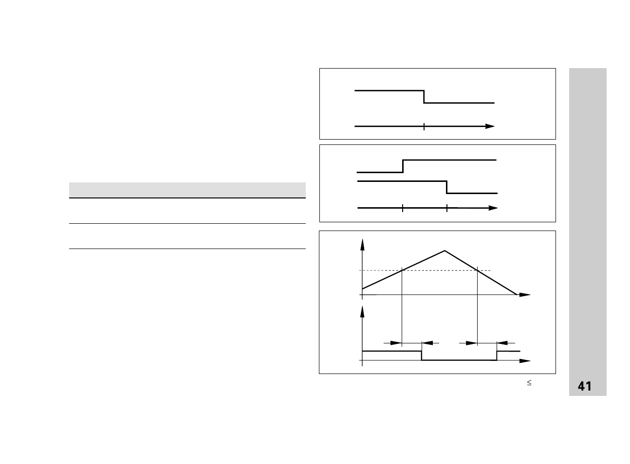 Switching outputs ext (x41) | HEIDENHAIN ND 281 B v.2 User Manual | Page 41 / 65