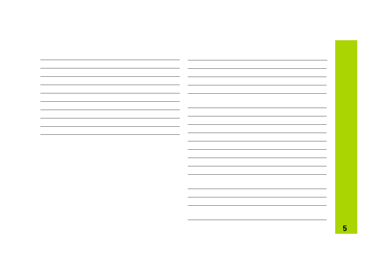 HEIDENHAIN ND 281 B v.2 User Manual | Page 5 / 65