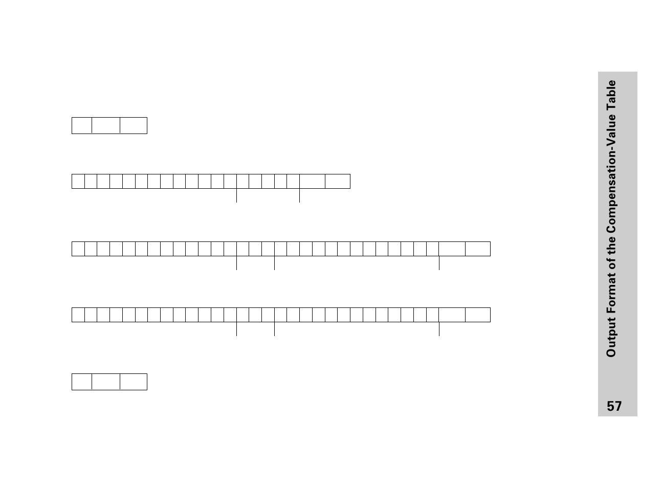 Output format of the compensation-value table | HEIDENHAIN ND 281 B v.2 User Manual | Page 57 / 65