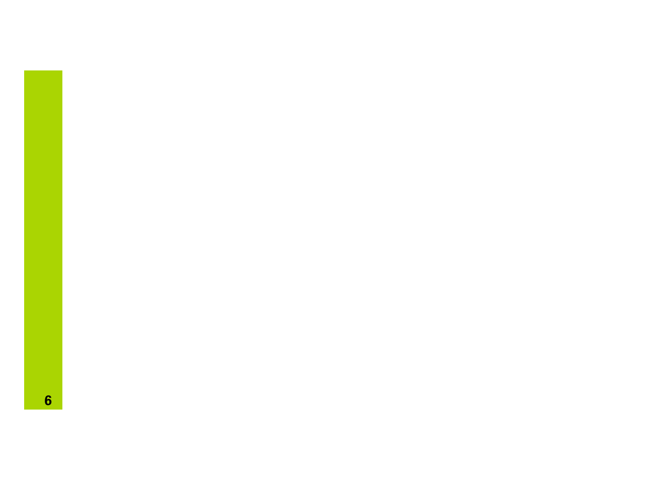 Position encoders | HEIDENHAIN ND 281 B v.2 User Manual | Page 6 / 65