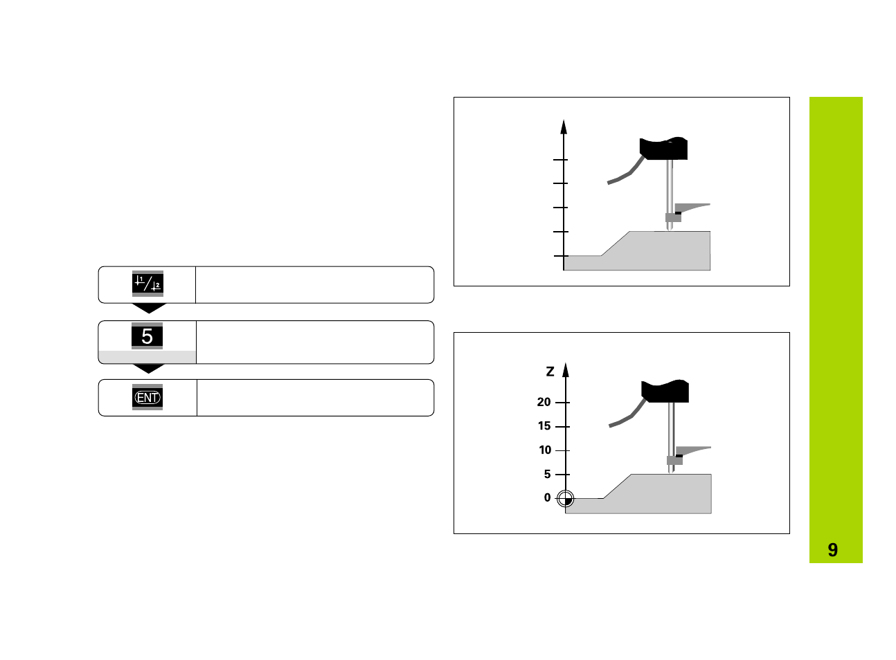 Datum setting | HEIDENHAIN ND 281 B v.2 User Manual | Page 9 / 65