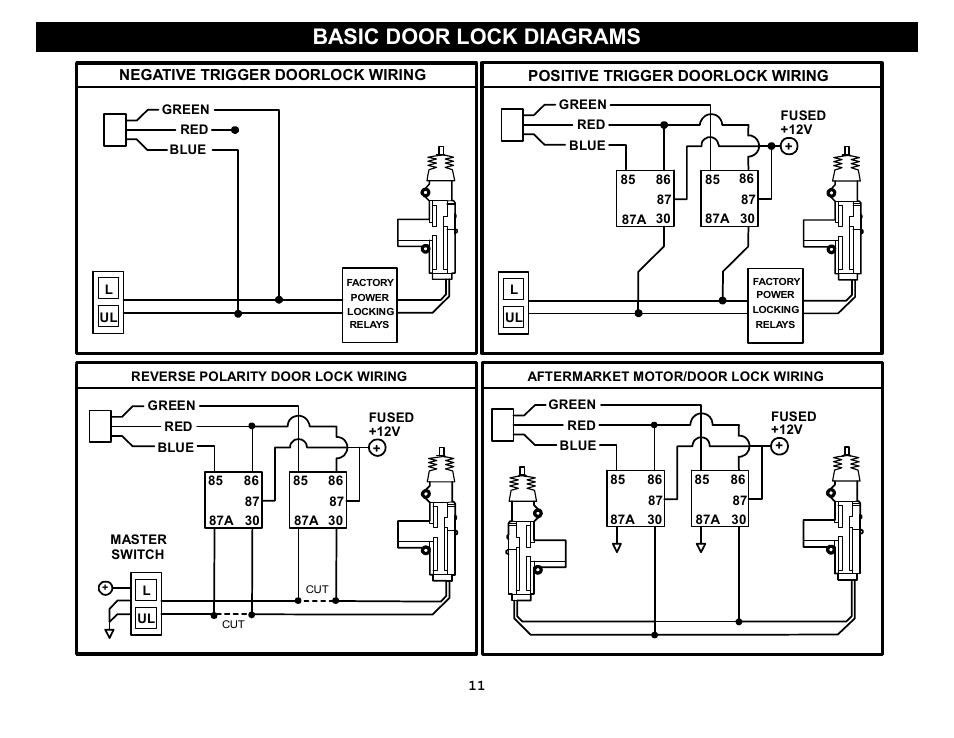 Basic door lock diagrams | Crimestopper Security Products RS-1304DP User Manual | Page 11 / 28