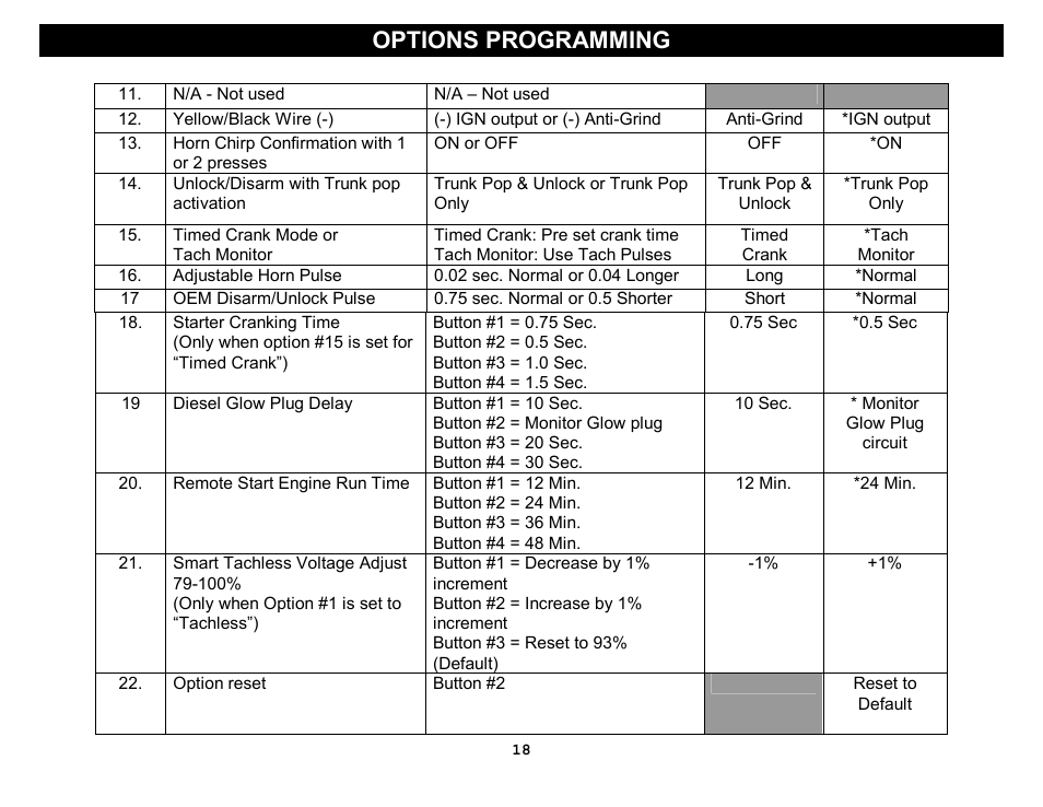 Options programming | Crimestopper Security Products RS-1304DP User Manual | Page 18 / 28