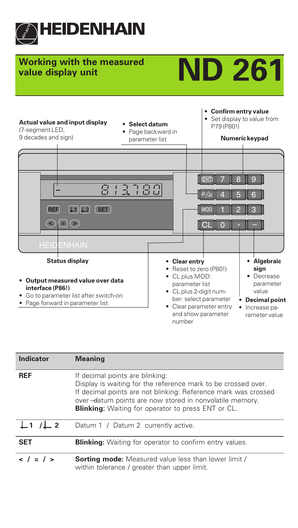 HEIDENHAIN ND 261 v.2 User Manual | 10 pages