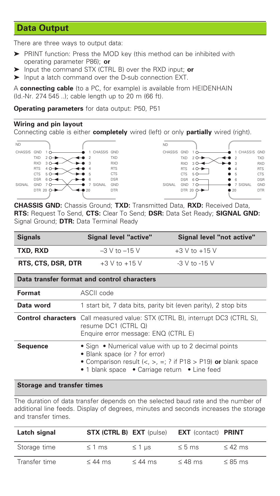 Data output | HEIDENHAIN ND 261 v.2 User Manual | Page 4 / 10