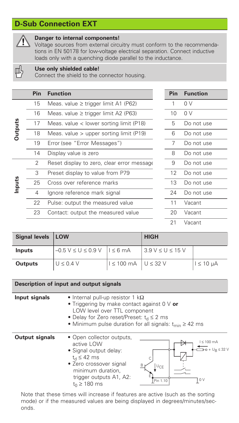 D-sub connection ext | HEIDENHAIN ND 261 v.2 User Manual | Page 5 / 10