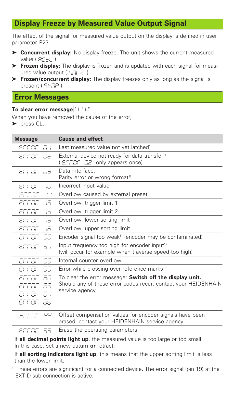 Error messages, Display freeze by measured value output signal | HEIDENHAIN ND 261 v.2 User Manual | Page 6 / 10