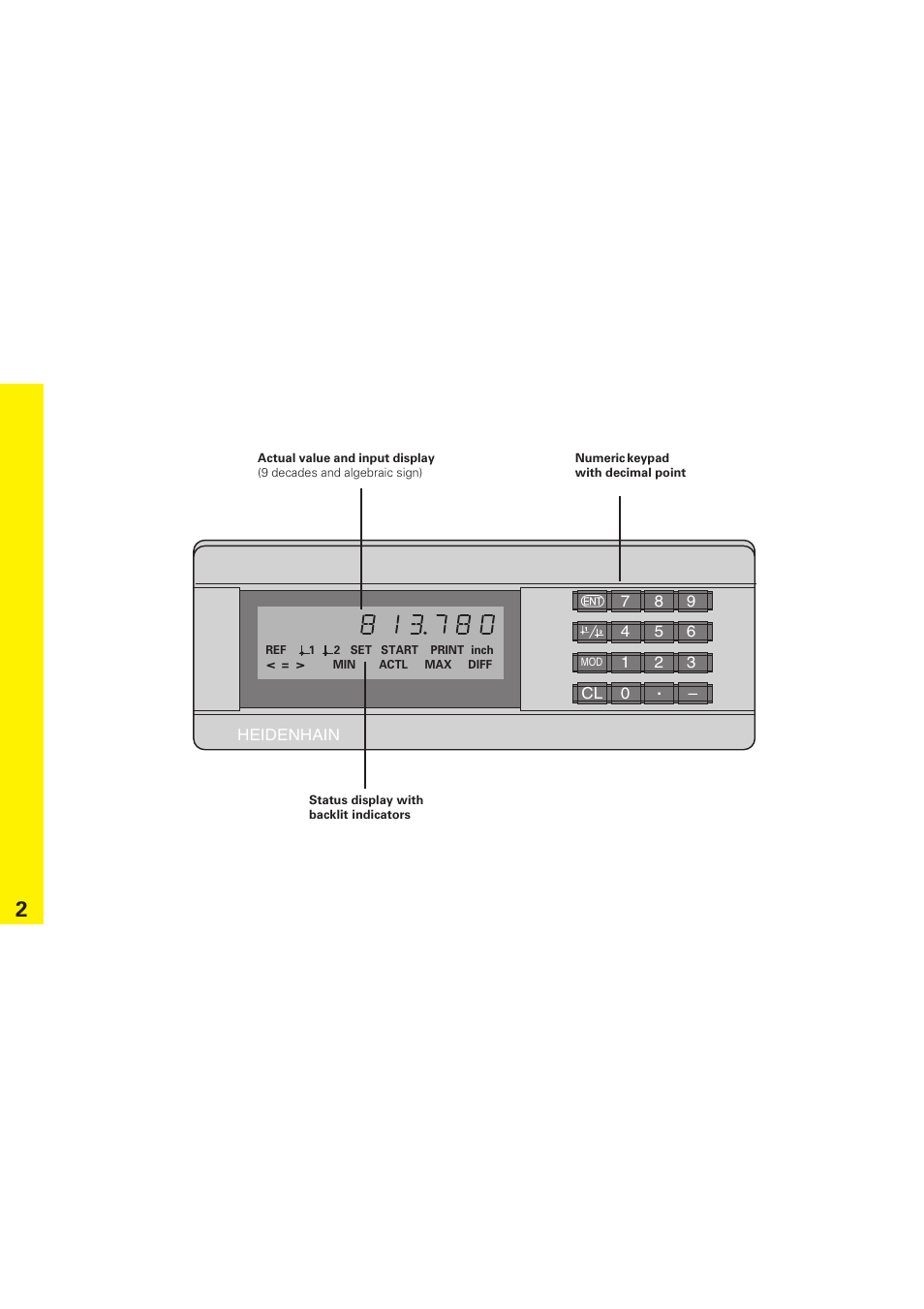 HEIDENHAIN ND 231 B v.1 User Manual | Page 2 / 44