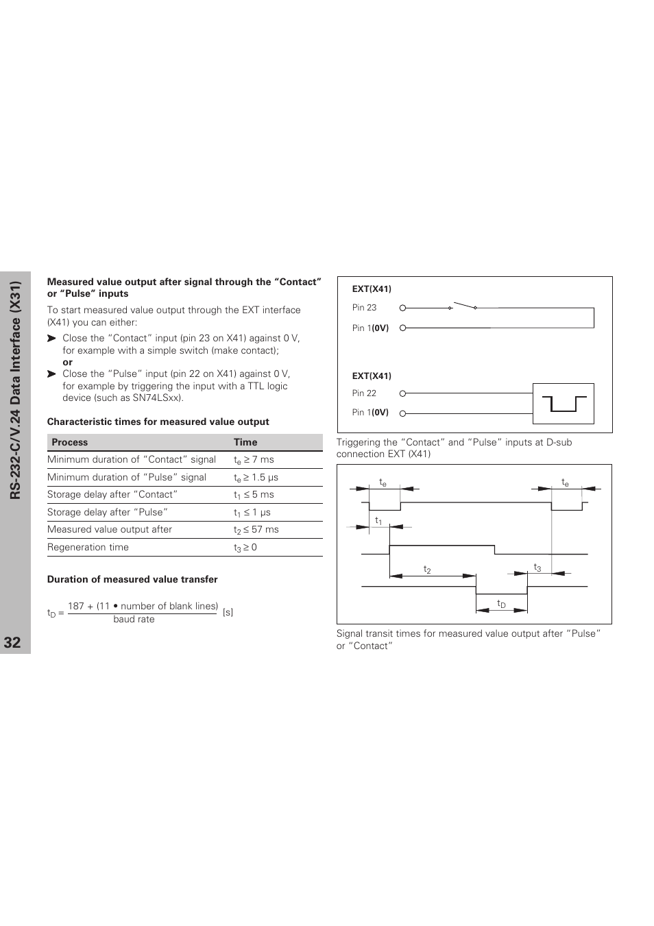 HEIDENHAIN ND 231 B v.1 User Manual | Page 32 / 44