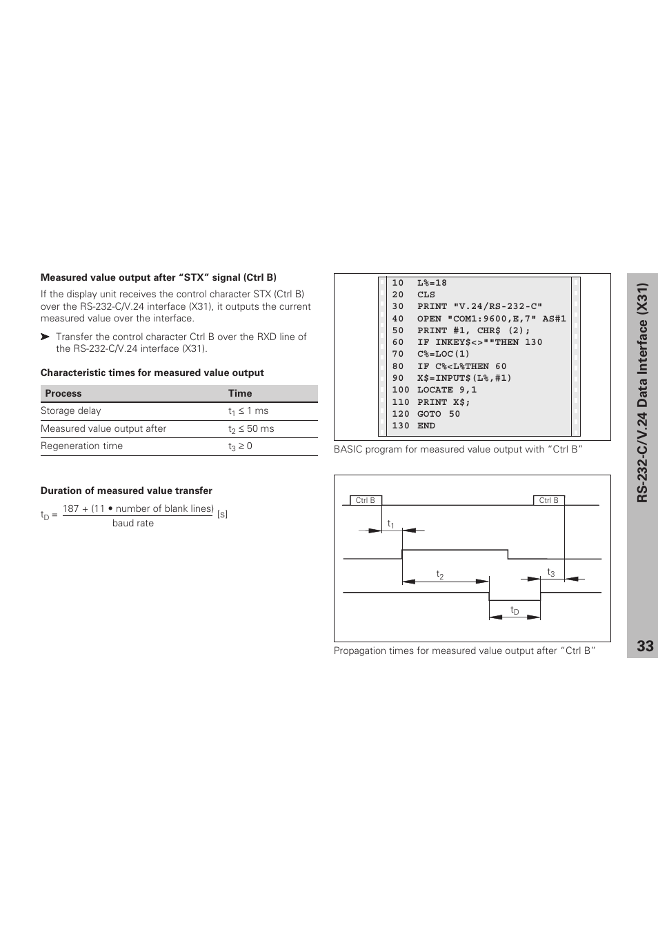 HEIDENHAIN ND 231 B v.1 User Manual | Page 33 / 44