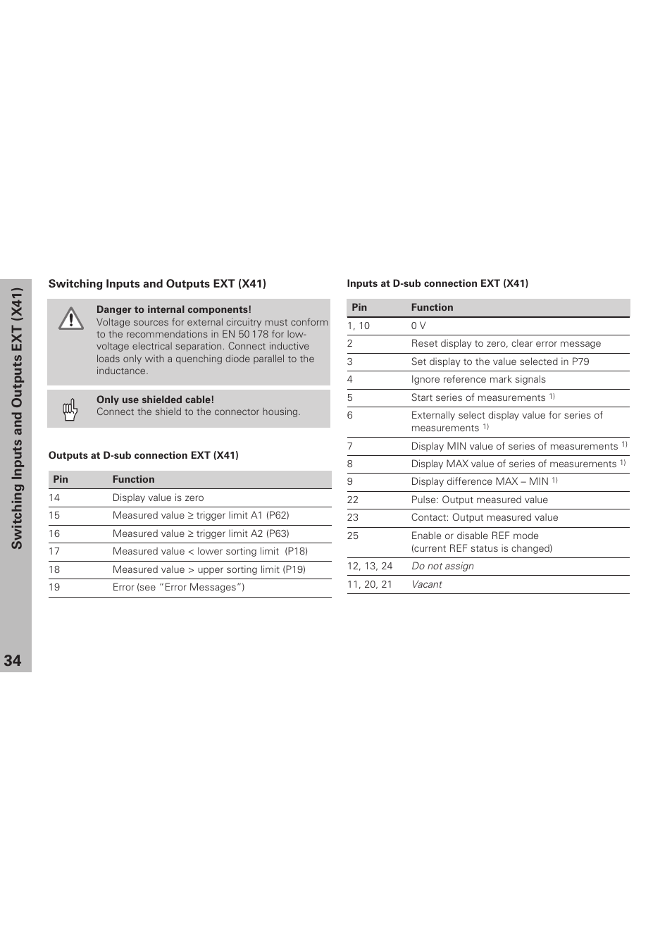 Switching inputs and outputs ext (x41) | HEIDENHAIN ND 231 B v.1 User Manual | Page 34 / 44