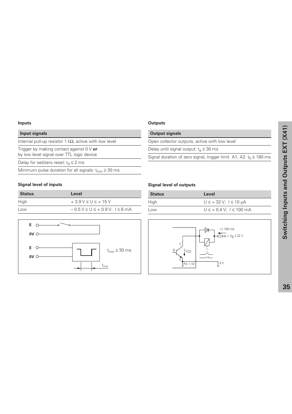 Switching inputs and outputs ext (x41) | HEIDENHAIN ND 231 B v.1 User Manual | Page 35 / 44