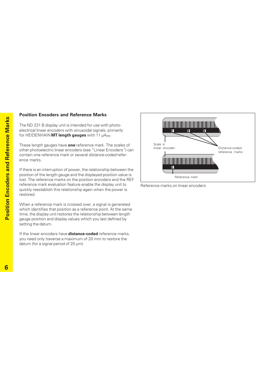 Position encoders and reference marks | HEIDENHAIN ND 231 B v.1 User Manual | Page 6 / 44