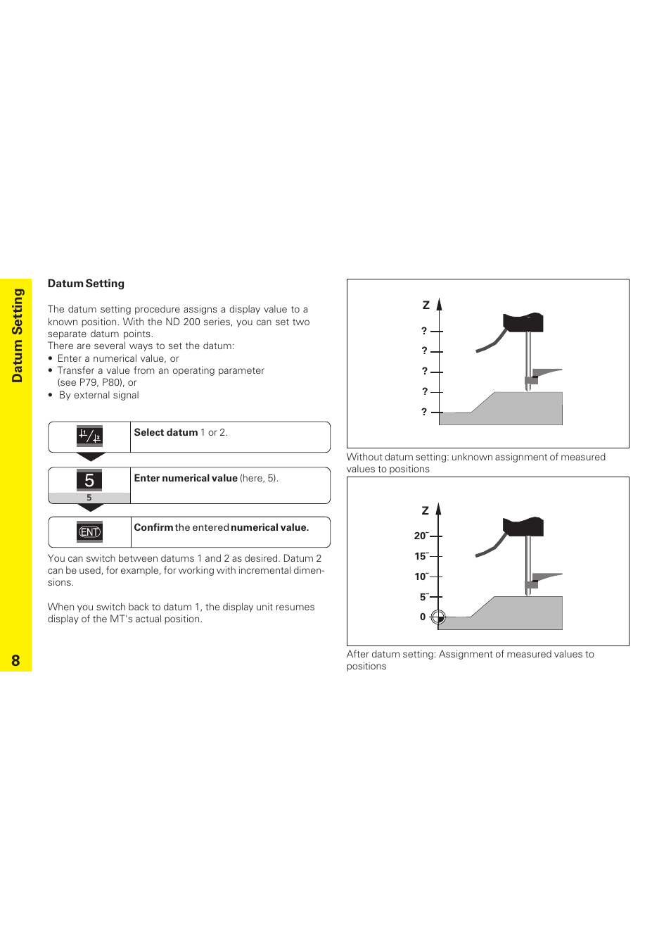 Datum setting | HEIDENHAIN ND 231 B v.1 User Manual | Page 8 / 44