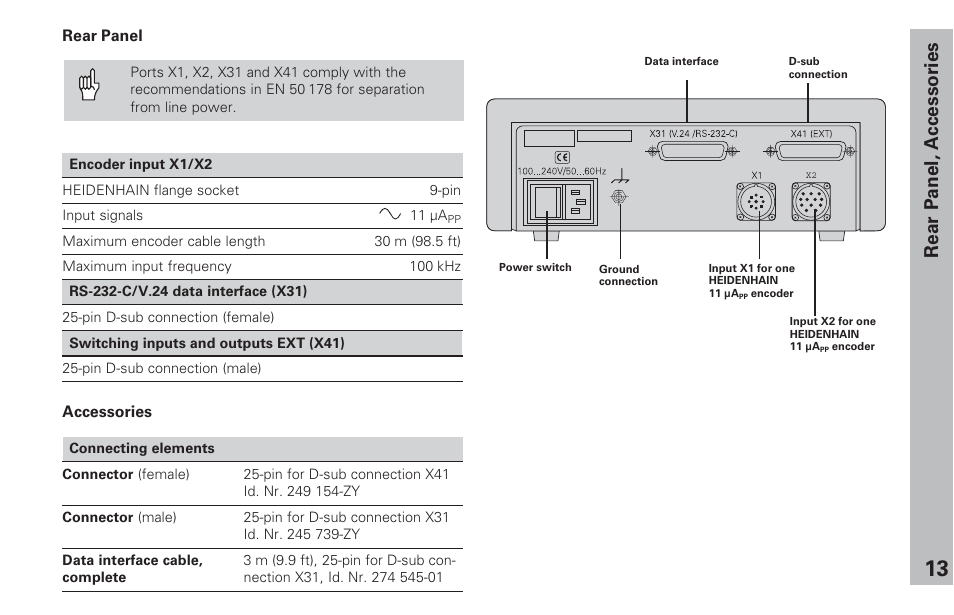 Rear panel, accessories | HEIDENHAIN ND 231 B v.2 User Manual | Page 13 / 56