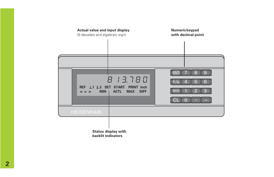 HEIDENHAIN ND 231 B v.2 User Manual | Page 2 / 56