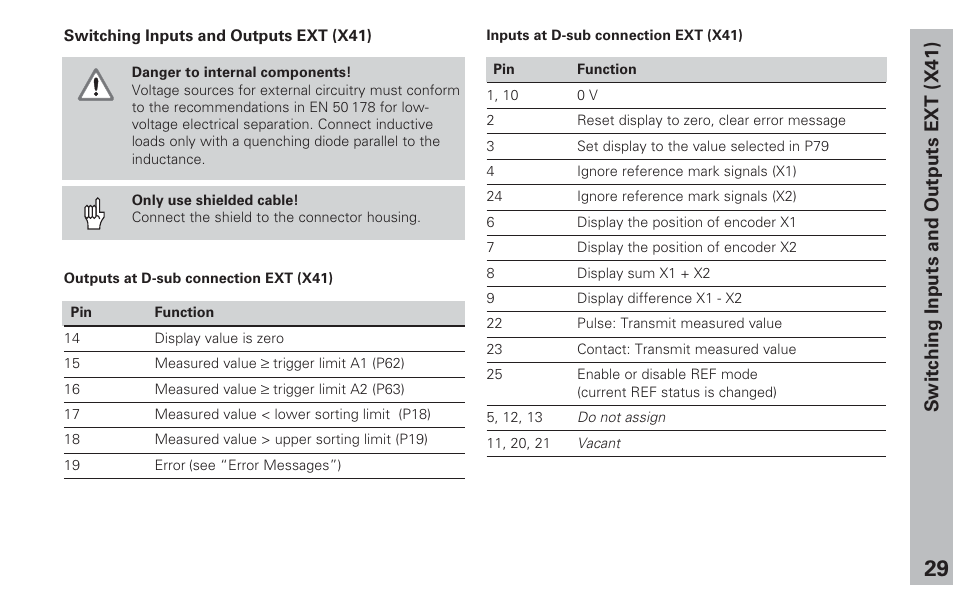 Switching inputs and outputs ext (x41) | HEIDENHAIN ND 231 B v.2 User Manual | Page 29 / 56