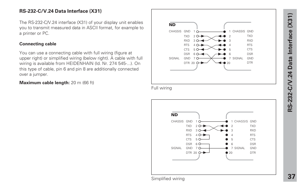 Rs-232-c/v.24 (x31) data interface, Full wiring simplified wiring | HEIDENHAIN ND 231 B v.2 User Manual | Page 37 / 56