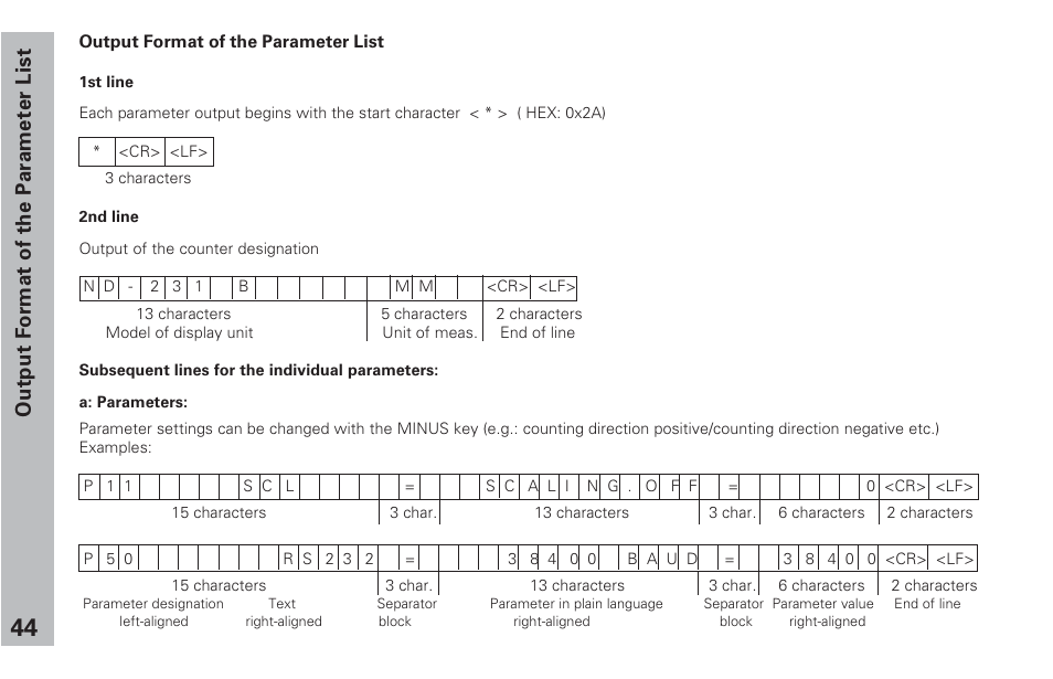 Output format of the parameter list | HEIDENHAIN ND 231 B v.2 User Manual | Page 44 / 56