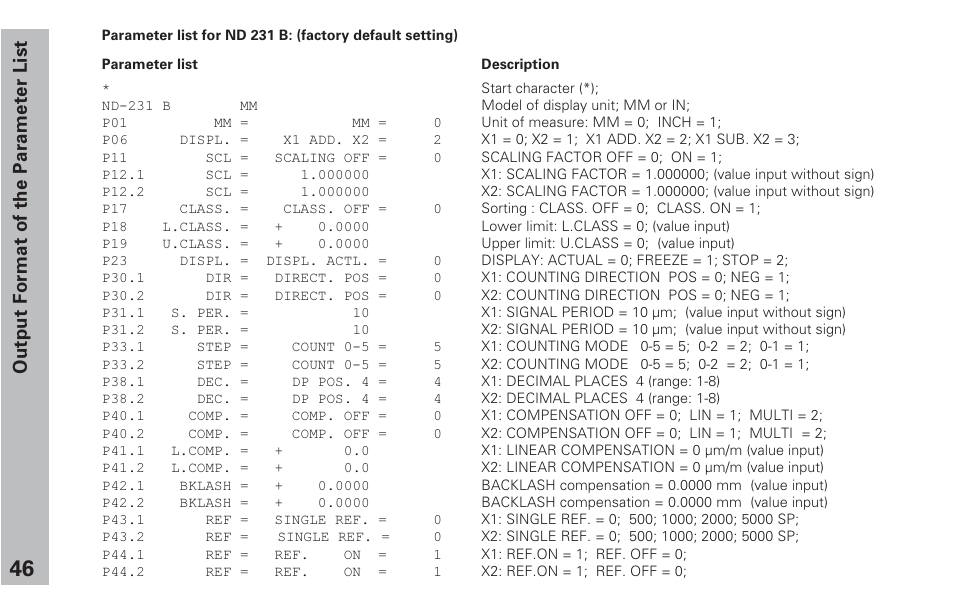 Output format of the parameter list | HEIDENHAIN ND 231 B v.2 User Manual | Page 46 / 56