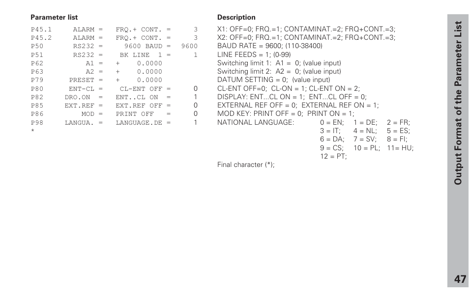 Output format of the parameter list | HEIDENHAIN ND 231 B v.2 User Manual | Page 47 / 56