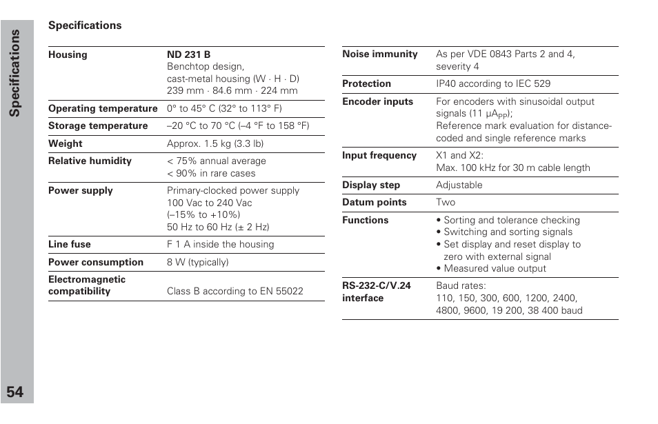 Specifications | HEIDENHAIN ND 231 B v.2 User Manual | Page 54 / 56