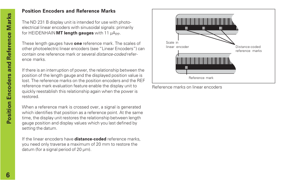 Position encoders and reference marks | HEIDENHAIN ND 231 B v.2 User Manual | Page 6 / 56