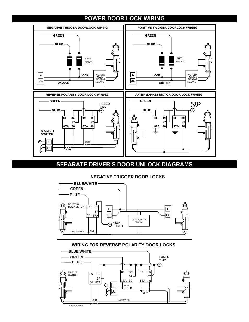 Power door lock wiring, Separate driver’s door unlock diagrams, Negative trigger door locks | Wiring for reverse polarity door locks, Blue/white green blue, Blue/white green, Blue | Crimestopper Security Products CS-2008PC User Manual | Page 9 / 19