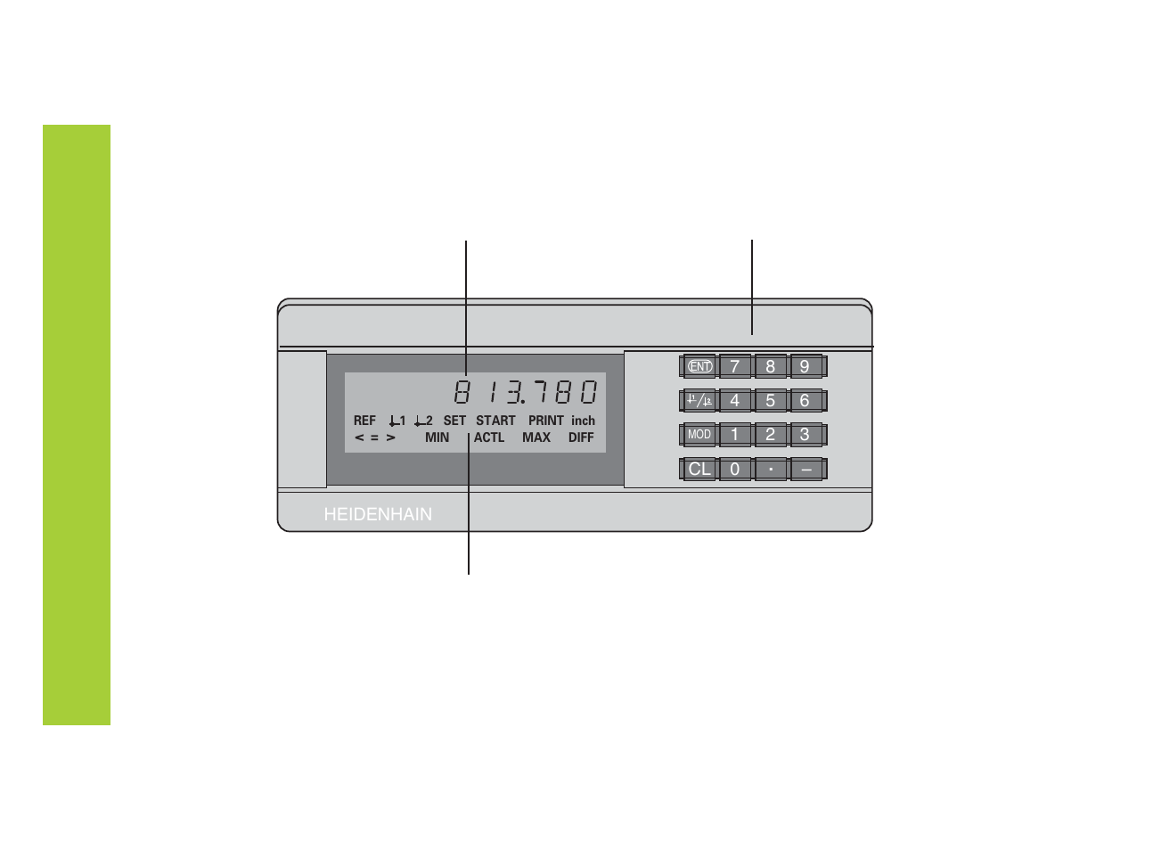 HEIDENHAIN ND 221 B v.2 User Manual | Page 2 / 45