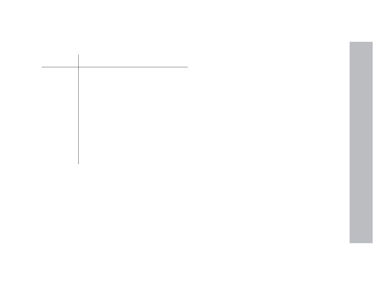 Nonlinear axis error compensation | HEIDENHAIN ND 221 B v.2 User Manual | Page 23 / 45