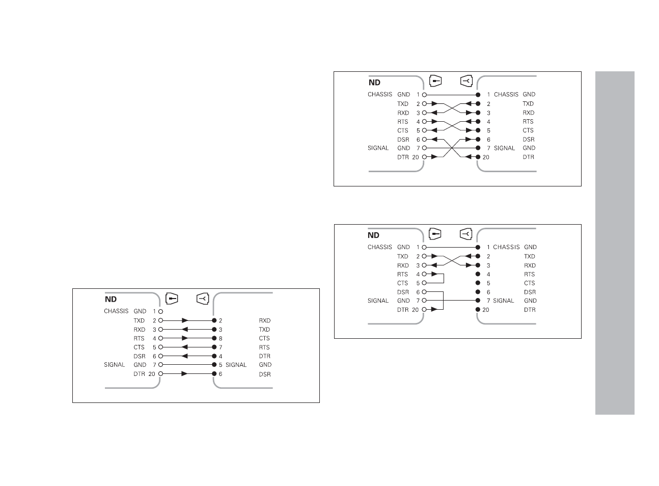 HEIDENHAIN ND 221 B v.2 User Manual | Page 29 / 45
