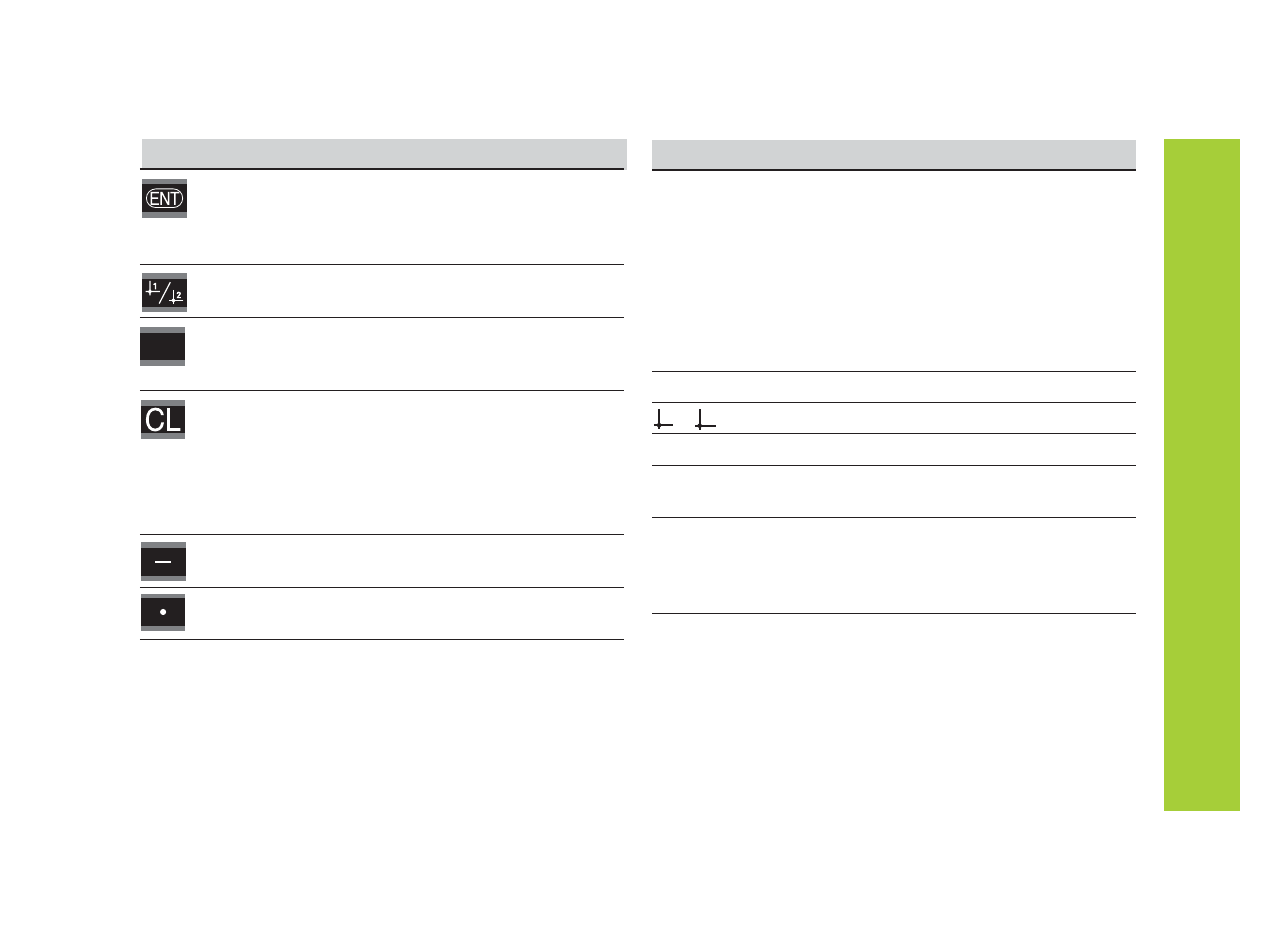 HEIDENHAIN ND 221 B v.2 User Manual | Page 3 / 45