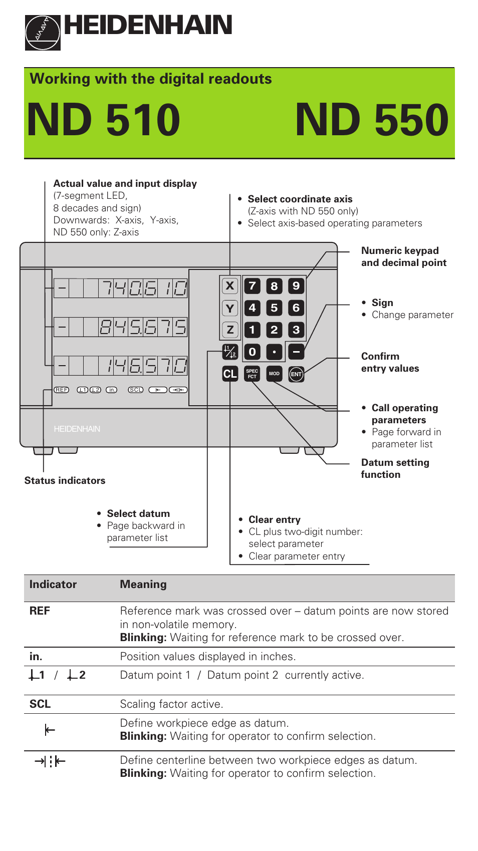 HEIDENHAIN ND 510 v.2 User Manual | 8 pages