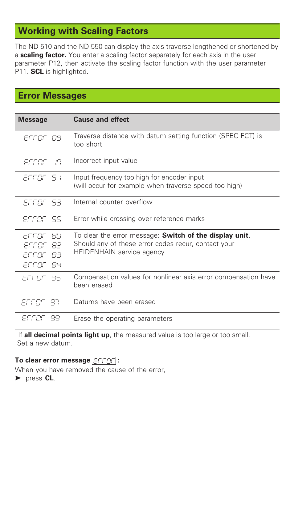 Working with scaling factors, Error messages | HEIDENHAIN ND 510 v.2 User Manual | Page 5 / 8