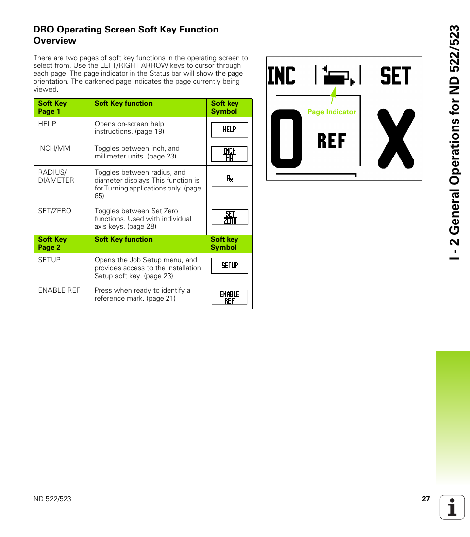 Dro operating screen soft key function overview | HEIDENHAIN ND 522 User Manual | Page 27 / 93
