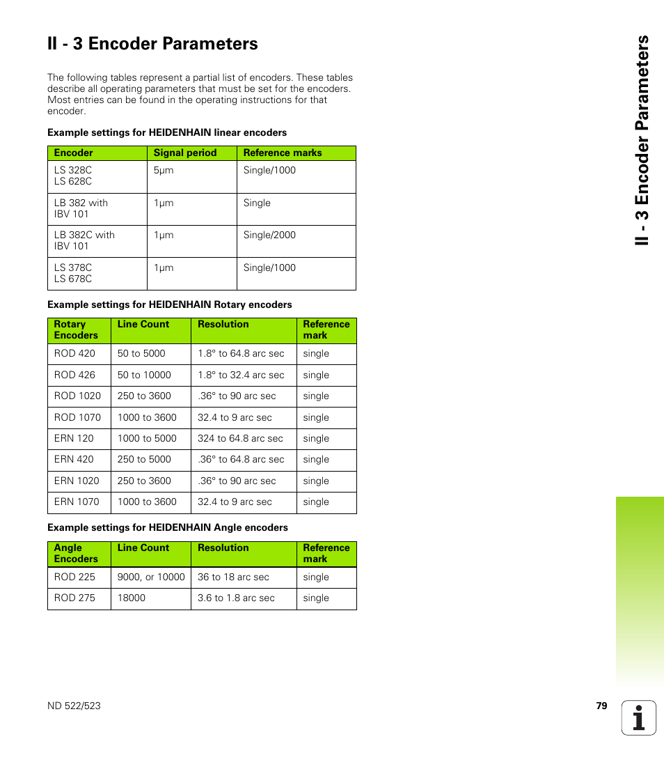 Ii - 3 encoder parameters | HEIDENHAIN ND 522 User Manual | Page 79 / 93